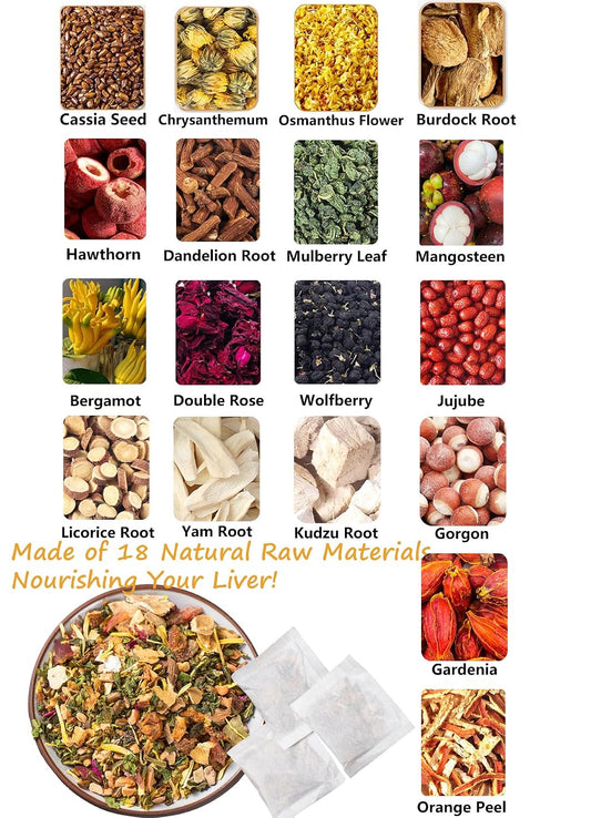120 Premium Turmeric, Ginger, Cinnamon Blend Tea Bags, 100% Natural & No Additives & Caffeine Free.