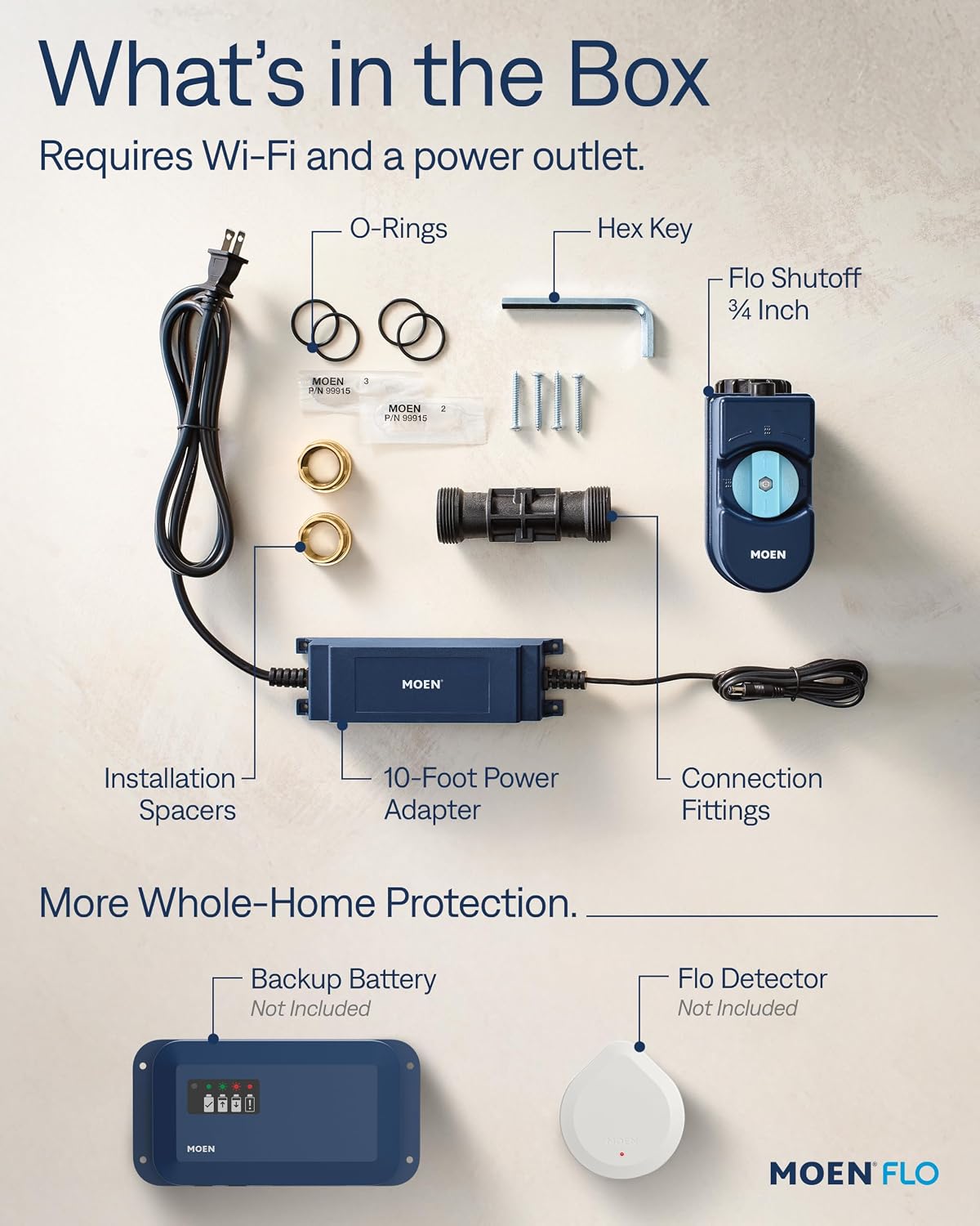 Moen Flo Shutoff, 3/4" Automatic Water Leak Detector & Shutoff, 900-001 | Automatic Shutoff, Leak Detection, MicroLeak Tests, Monitors Flow, Pressure, Moisture, and Temperature, WiFi App Control