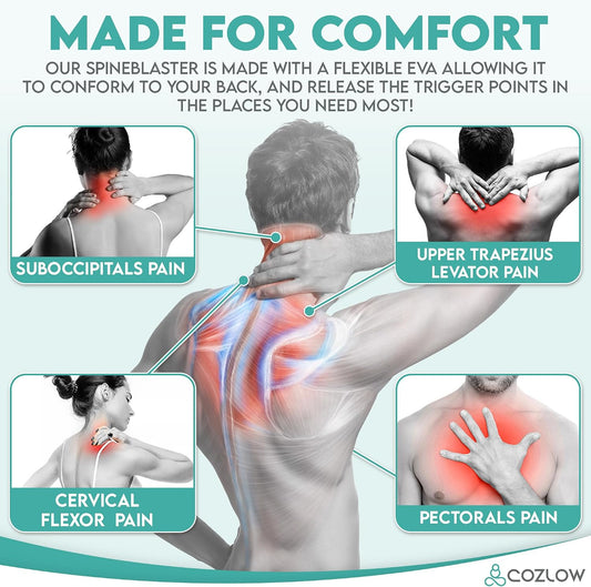 COZLOW - Trapezius Trigger Point Massager - Occipital Release Tool with 14 Massage Nubs - Muscle Knot Remover for Neck + Upper Back Pain Relief - Myofascial Release for Tension + Tight Knots in Spine