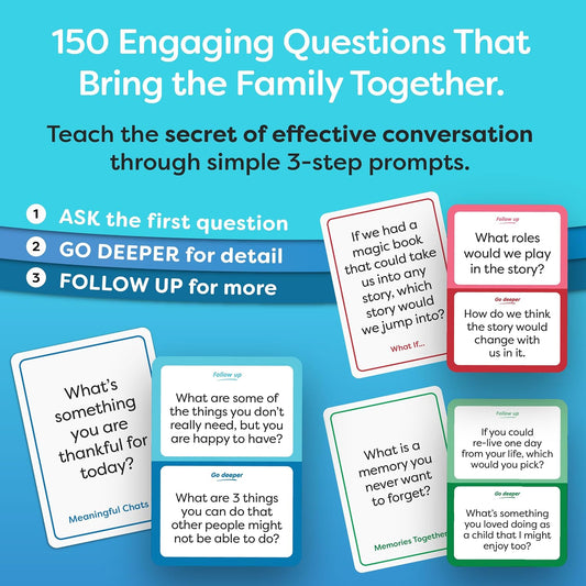 150 Fun Family Questions for Kids, Teens & Adults - Conversation Card Game