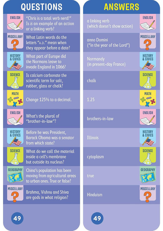 Brain Quest 7th Grade Smart Cards Revised 4th Edition (Brain Quest Smart Cards)