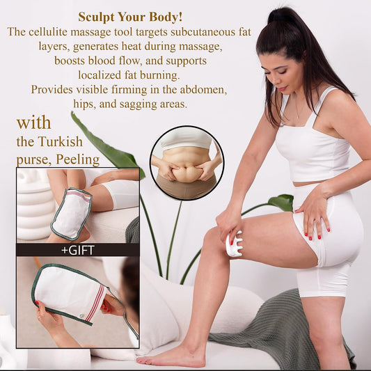 Fascia Massage Tool Trigger Point Massage Tools Anti Blaster for Cellulite Massager Tool Reaching Deep Myofascial Tissue Throughout The Body Release Muscle Knot Reduction Cellulite