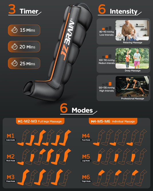 Compression Boots, Full Leg Compression Massager for Circulation