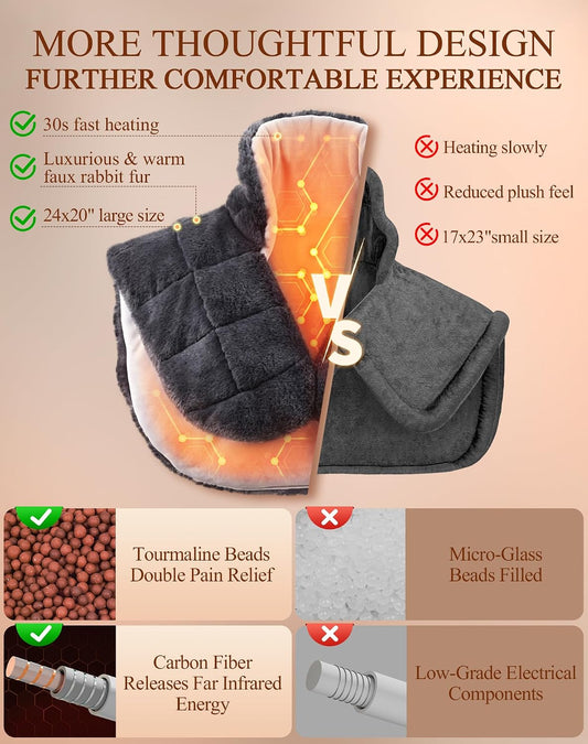 UTK Weighted Heating Pad for Neck Shoulder and Back Pain, 30s Fast Heat | Plush Faux Rabbit Fur; 6X Deeper Far Infrared Pain Relief; 8 Heat Settings, Up to 159°F; Grey, 24x20 in; Gift for Women & Men