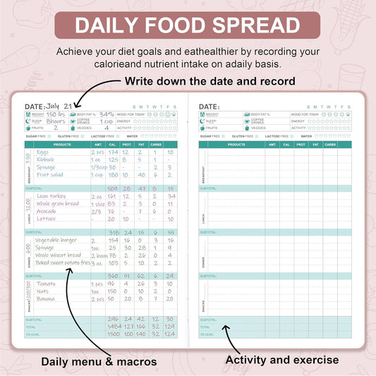 Food Journal - Journal for Women Weight Loss, 5.8" x 8.3