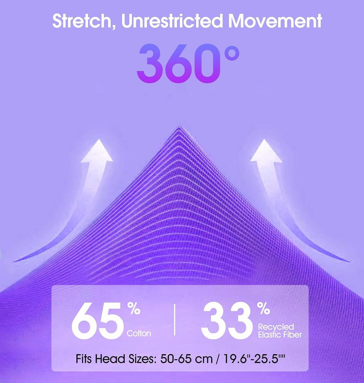 TOPOINT Sleep Headphones Headband Bluetooth 5.4, Sports Headband Earphones Sleeping Bluetooth Wireless with USB C for Women Men Sports Gifts Workout Jogging Yoga Insomnia Air Travel Meditation