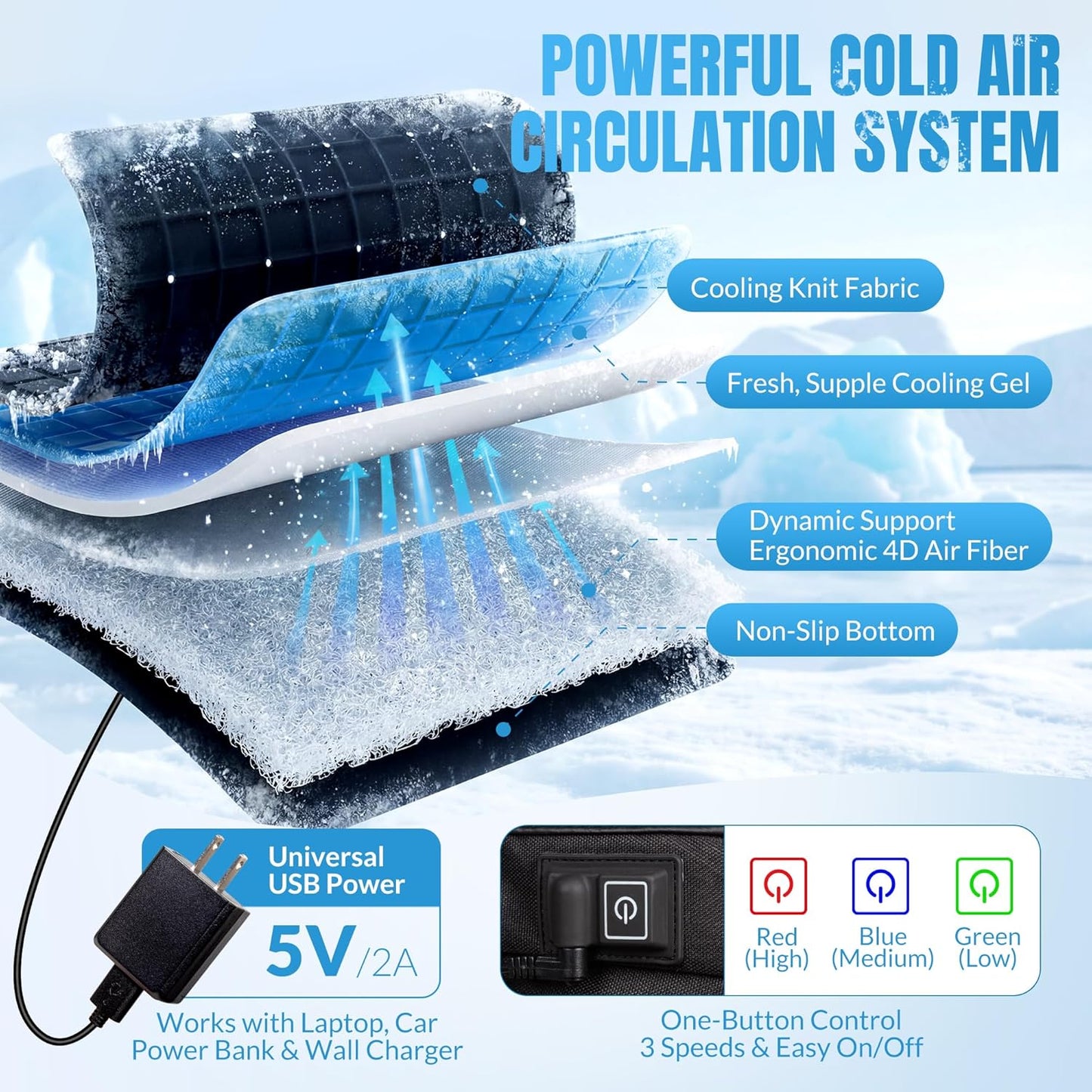 Cooling Seat Cushion with Fan, for Dad, 5V2A USB Powered (No Battery), Gel Cooling Seat Pad with 3-Speed Airflow, Plug-in Portable Seat Cushion for Office Chair, Car, Wheelchair