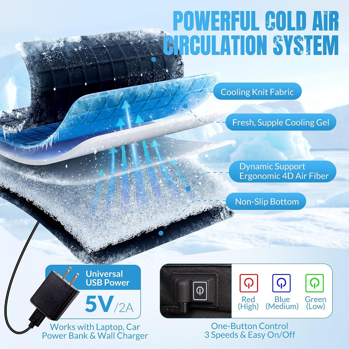 Cooling Seat Cushion with Fan, for Dad, 5V2A USB Powered (No Battery), Gel Cooling Seat Pad with 3-Speed Airflow, Plug-in Portable Seat Cushion for Office Chair, Car, Wheelchair
