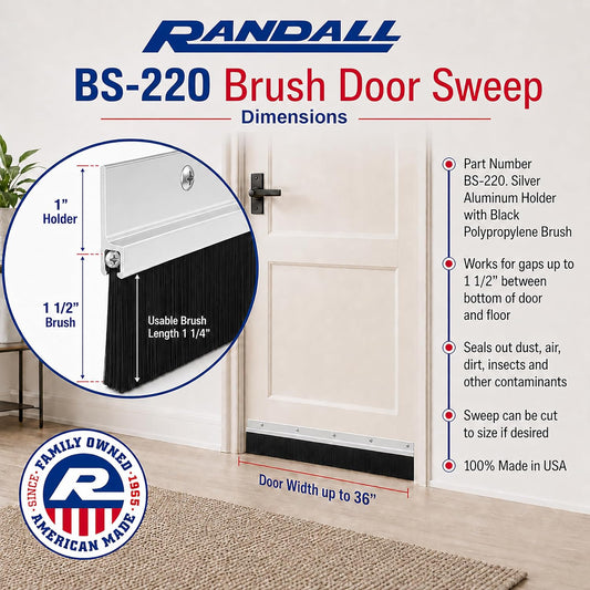 Aluminum Brush Door Sweep for Bottom of Door Exterior, 36 Inch, Metal Door Sweep for Interior & Exterior Doors, Storm Doors, & Screen Doors, Seals Gaps up to 1-1/2", Made in USA