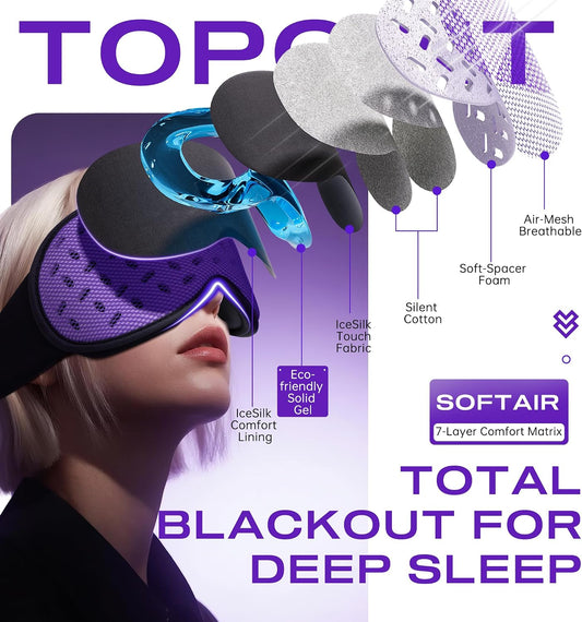 Sleep Mask Headphones Bluetooth 5.4 with 3D Removable Hot Cold Compress, TOPOINT Weighted Eye Mask Blackout Soft Cooling Breathable for Women Men Deep Sleep Relax Tired Office Travel