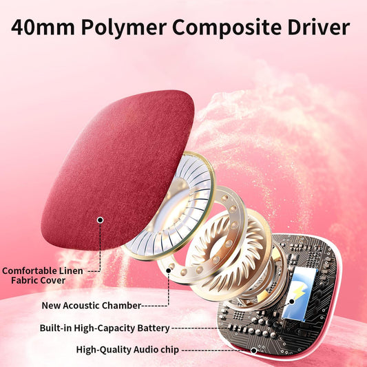 Under Pillow Speaker for Sleeping, Pillow Speaker for Sleeping with White Noise &Timer, Wireless Sleep Aid with Stereo Bass Private Sleep Headphones for Side Sleepers-Light Purple