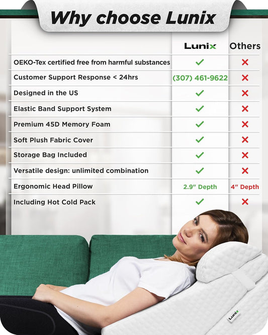 Lunix LX6 FSA 3-Piece Compact Support for Reading, Rest & Leg Elevation, Premium Odor-Free Orthopedic Bed Wedge Pillow Set, Memory Foam, Washable Cover, Pebble White