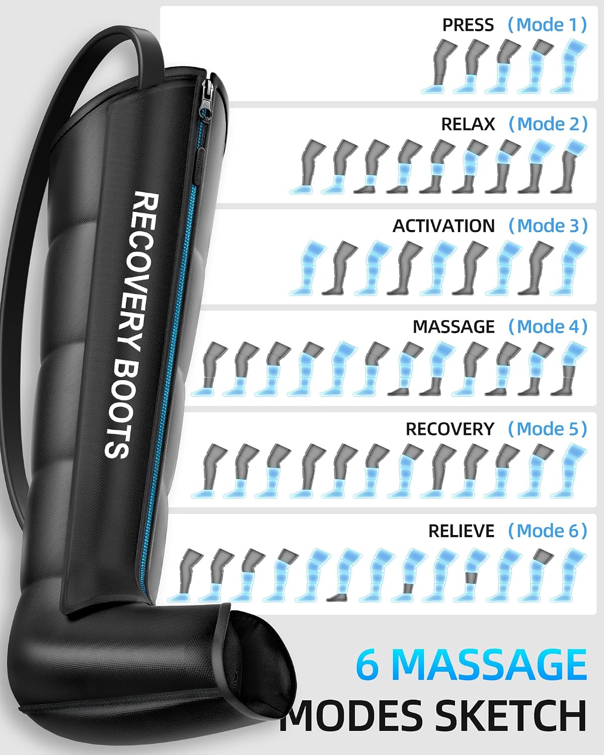 YINGGG Upgraded Leg Compression Recovery System, Cordless Professional Full Leg Compression Massager Boots with Heat, Pro Sequential Compression Device for Circulation Warm-up and Fast Recovery-Medium