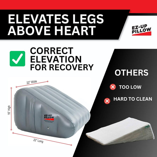 EZ Up Leg Elevation Wedge Pillow for Swelling after Surgery | Inflatable Leg Elevation Pillow with Foot Pump | Surgery Recovery, Circulation & Swelling Relief for Leg, Knee, Hip and Back