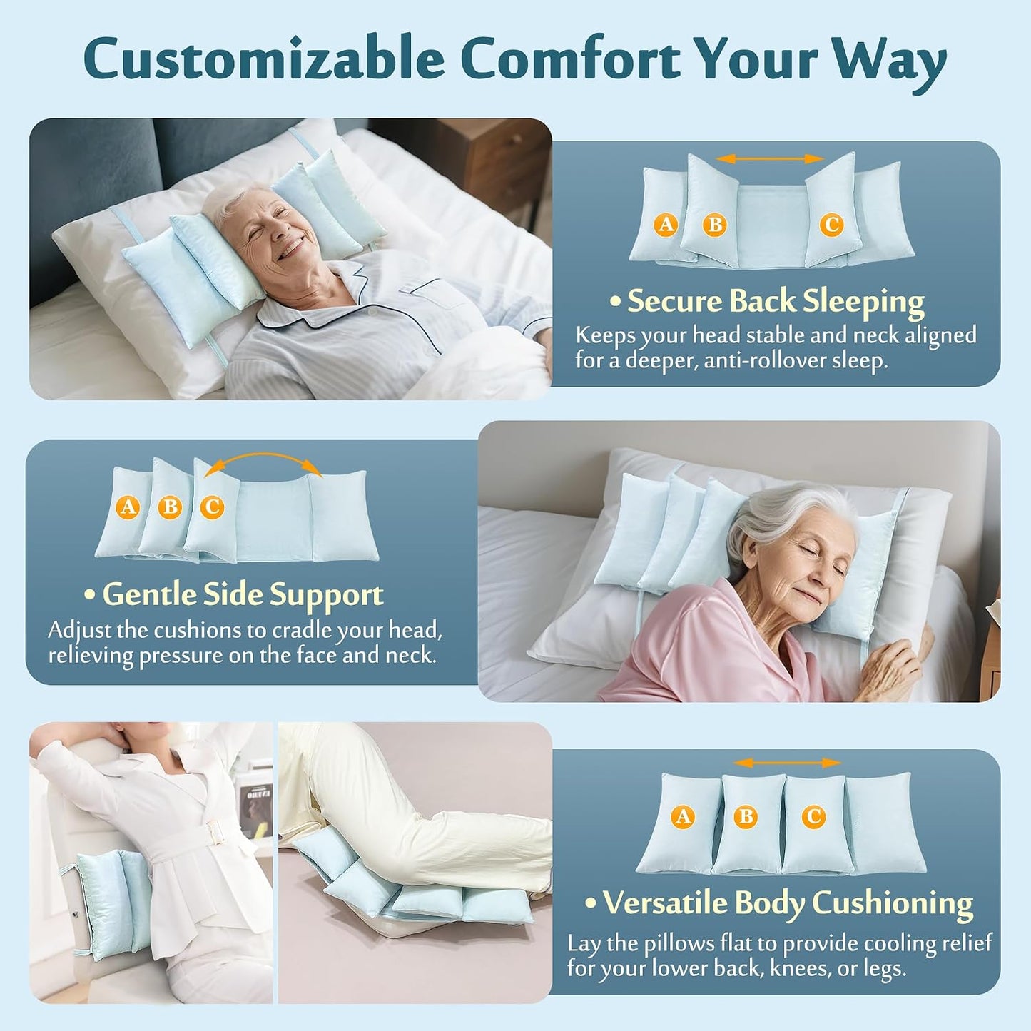 Head Stabilizer, Head Support Pillow for Elderly – Back Sleeping Aid for Post Surgery Recovery, Recliner & Wheelchair Headrest Cushion, Adjustable Neck Cradle (Grey)