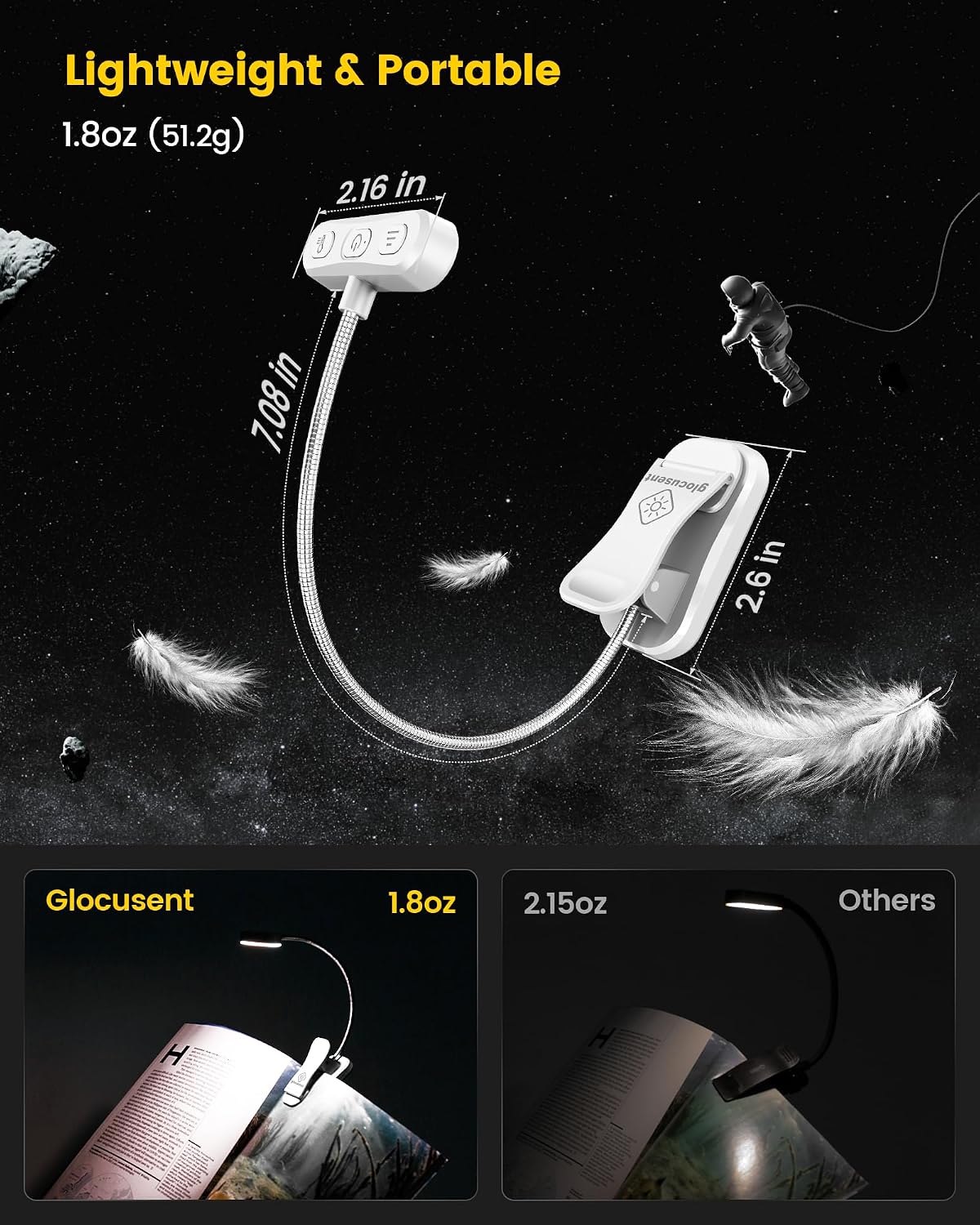 Glocusent Rechargeable Book Light, Clip on Light for Bedtime Reading