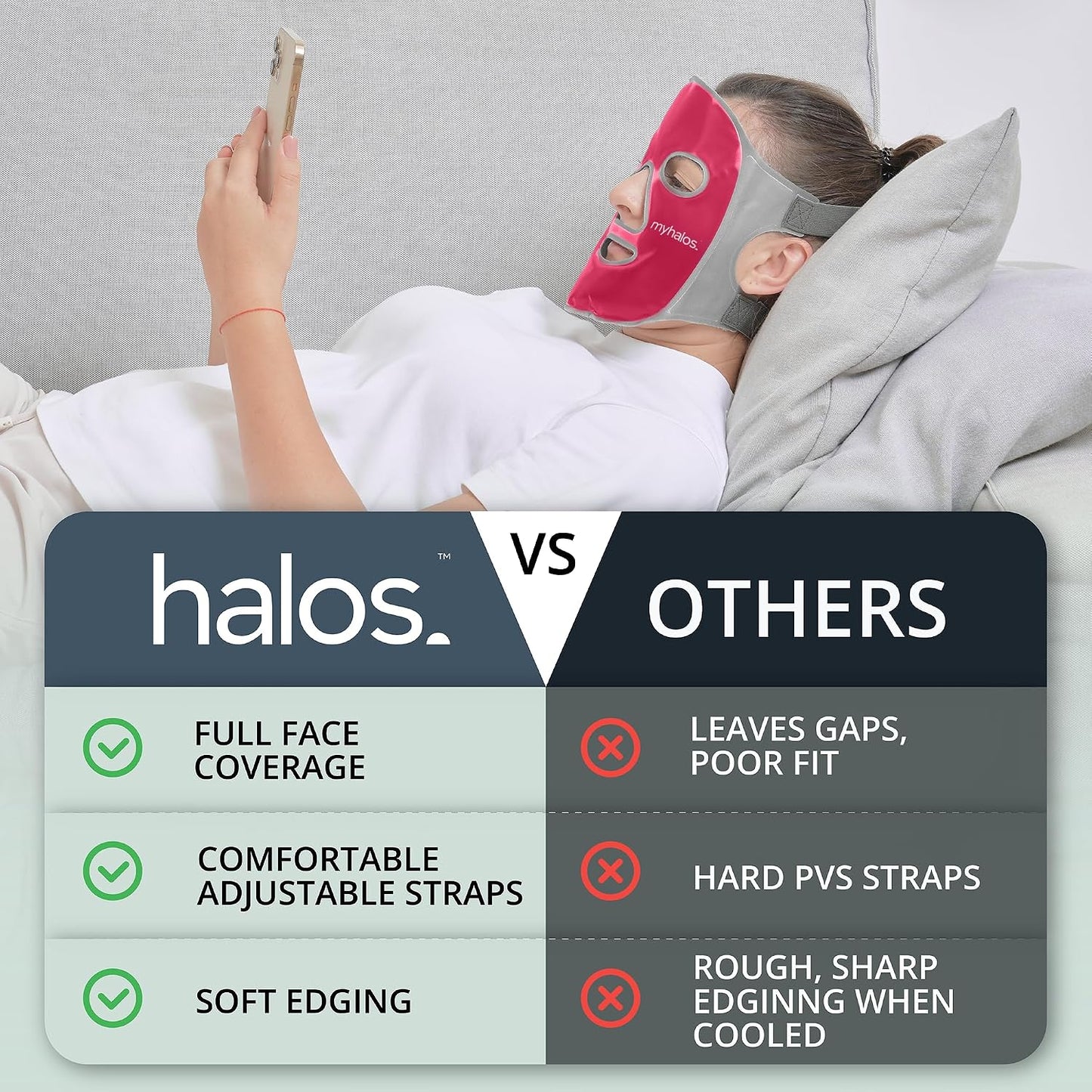 MyHalos Ice Face Mask, Cooling Gel Pack for Migraine, Swelling & Puffiness | Eases Stress & Post-Surgery Discomfort, Hot or Cold Gel Therapy, Reusable, Freezer & Microwave Safe, Comfortable Fit - Blue