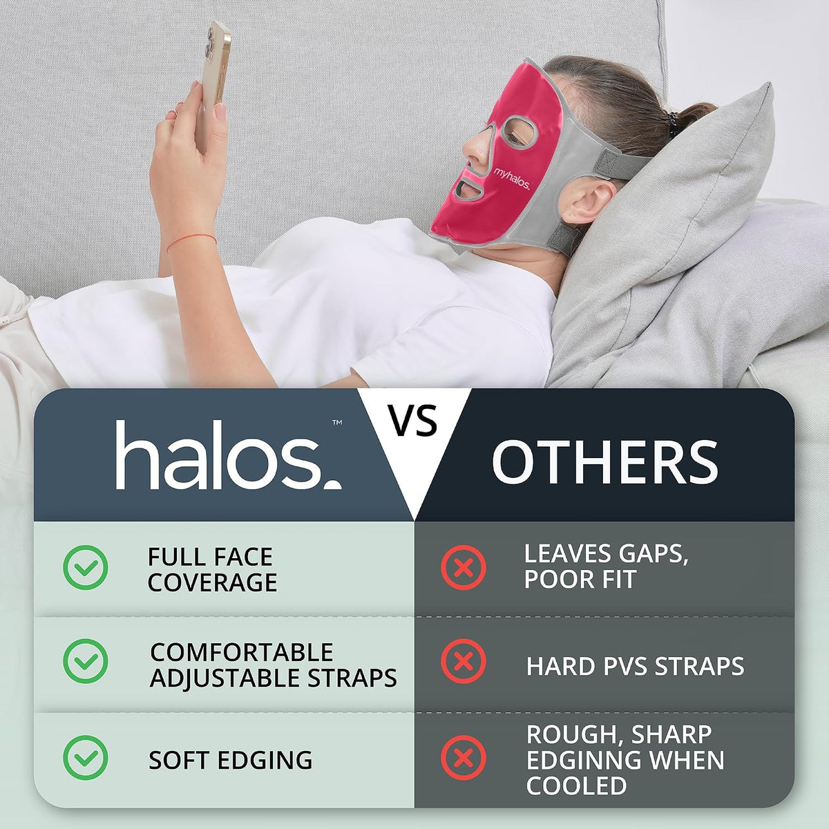MyHalos Ice Face Mask, Cooling Gel Pack for Migraine, Swelling & Puffiness