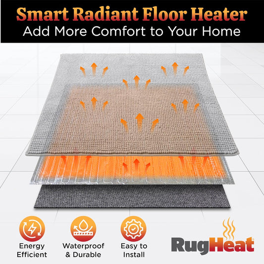 Portable Heated Floor Mat, Small (22x34 inches) Fits under a 2' x 3' Rug, Foot Warmer Under-Rug Pad for Heated Rug, Electric Radiant Floor Heater for Area Rugs