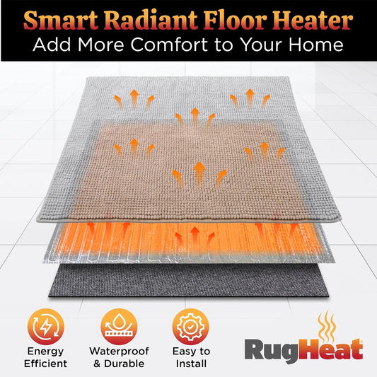 Portable Heated Floor Mat, Small (22x34 inches) Fits under a 2' x 3' Rug, Foot Warmer Under-Rug Pad for Heated Rug, Electric Radiant Floor Heater for Area Rugs
