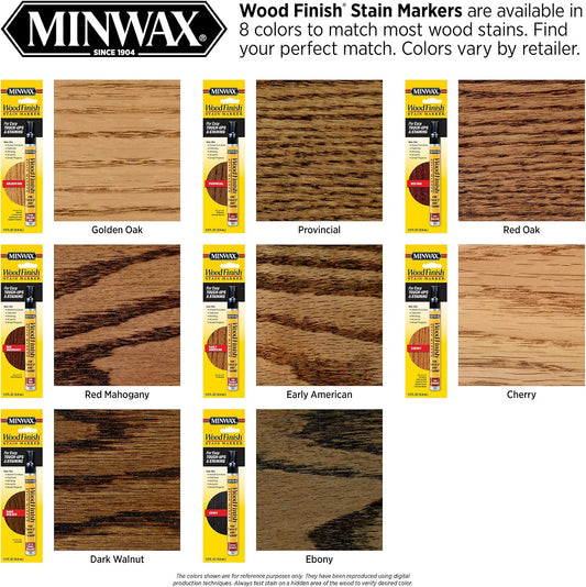 Minwax 634900000 Wood Finish Stain Marker for Touch Ups, Ebony