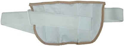 Thermalon Microwave Activated Moist Heat Pain Relief Wrap, Multi-Purpose Pain Reliever