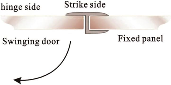 Frameless Shower Door Bottom Seal Shower Sweep with Drip Rail for 1/4" Glass,36" Long, Vinyl, Clear | Vinyl, Clear,Shower Door Bottom Sweep