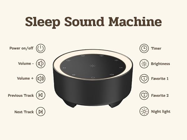 Kipcush White Noise Machine for Sleeping, Baby & Adults, High-Fidelity Non-Looping Sounds, Sleep Sound Machine with Dimmable Night Light, USB Powered, Memory Function, Home, Nursery & Travel