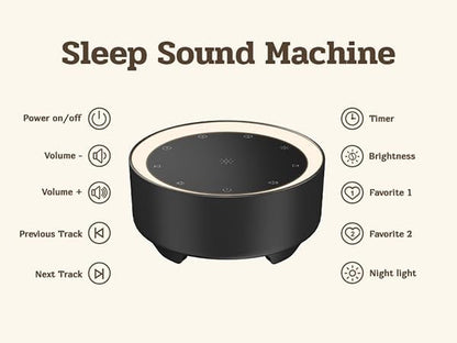 Kipcush White Noise Machine for Sleeping, Baby & Adults, High-Fidelity Non-Looping Sounds, Sleep Sound Machine with Dimmable Night Light, USB Powered, Memory Function, Home, Nursery & Travel