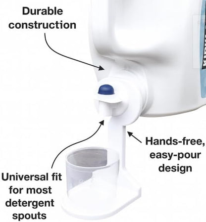 (2 Pack) Laundry Detergent Cup Holder Drip Catcher – Universal Fit, No Mess Organizer for Detergent Bottles