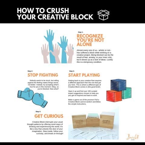 Cards for Writers, Artists, Creators - 100+ Problem Solving Inspiration Thinking Card Suggestions from Neuroscientists, Mindfulness Experts - Prompts to Overcome Mental Blocks