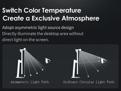 BY-J [2025 Upgraded Version Eye Protection Study Desk Lamp Student Desk Bedside Dressing Table Magnetic Wall-Mounted 42cm Long Cool Light Rechargeable Student Dormitory Children's Reading Light