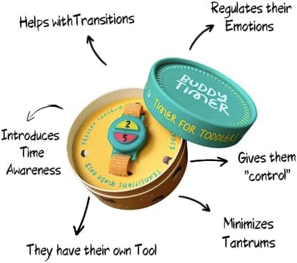 Visual Wristwatch Timer for Toddlers | 2 & 5 Min Preset | Portable & Waterproof | Reduces Tantrums, Builds Routine & Independence | Sensory Timer for Kids with ADHD & Autism