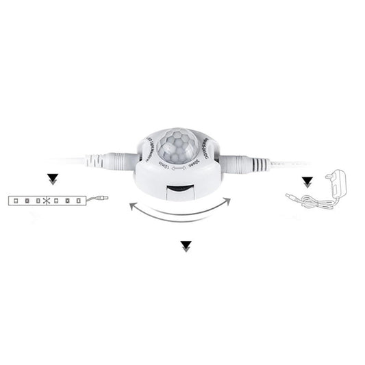 LED Lamp, Motion Sensor LED Strip Lights PIR Wireless Night Light Bedroom Baby Room Light YUBJIANG