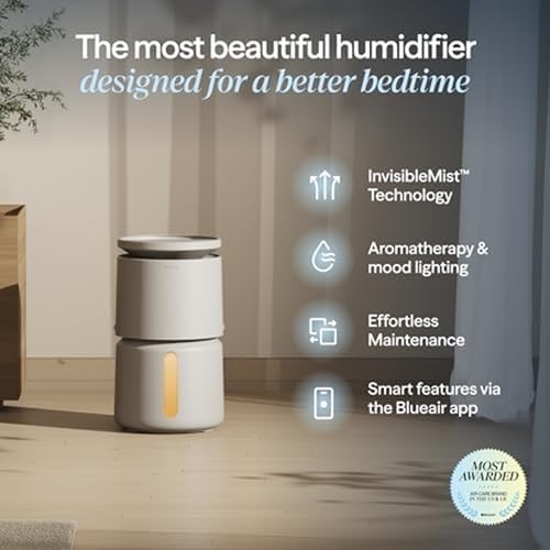 BLUEAIR 3.8L Top-Fill Humidifiers for Bedroom, 1 Gal, DreamWell H38i Grey