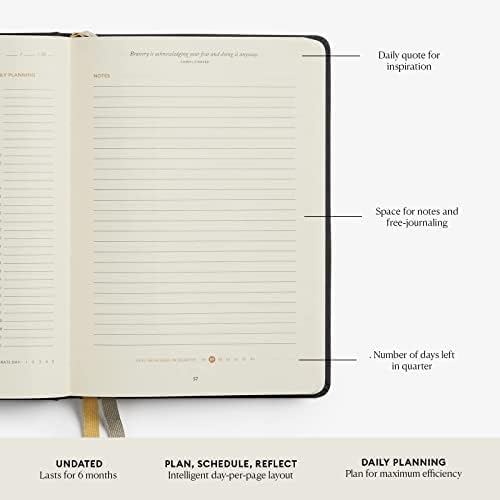 Intelligent Change - 3-Month Productivity Planner, Productivity Tools for Time-Management and Mindfulness, Daily To-Do List, A5 Undated Quarterly Planner, Beige (Beige)
