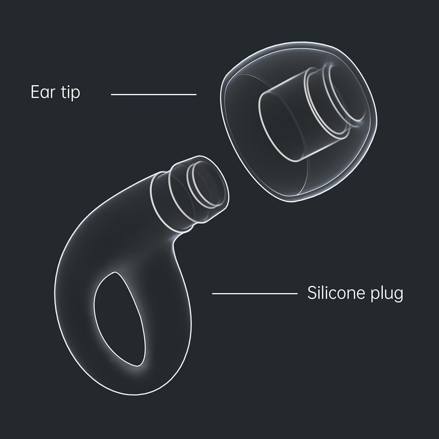 Ear Plugs for Sleeping Deep Focus, Travel, Snoring, 30dB Noise Reduction | Reusable Silicone Earplugs, Noise Cancelling, High Fidelity Hearing Protection, Black