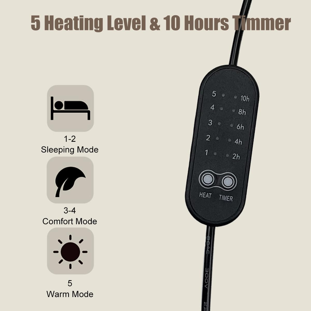 Heated Pad for Office Chair, USB Heated Seat Cushion, 5 Timer Setting & 5 Temperature Settings, Fast Heat Machine Washable Heating Pad for Back Neck Shoulder Pain Relief, 39x15in | 5 Timers & 5 Heat Levels – Auto Shut-Off, Non-Slip Bottom, Multi-Use