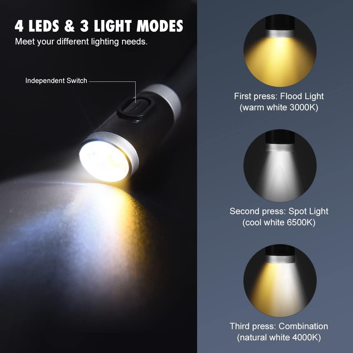 LEDGLE LED Neck Reading Light, Book Light for Reading in Bed, 3 Color Temperatures 6 Adjustable Brightness 1600K 3500K 6000K Flexible Neck Lights for Knitting Reading Crocheting Repairing (Black)
