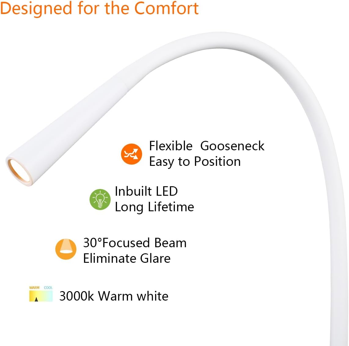 Wall Mounted Reading Lamp LED 3W Warm White 3000K Hardwired for Reading Matt Black(Black Hard-Wired 2PCS)