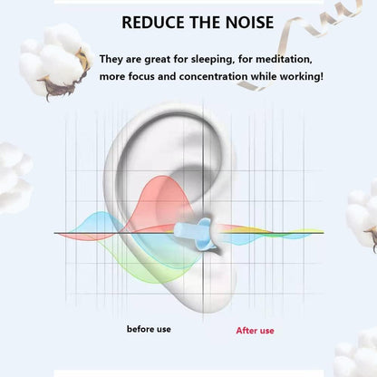 Earplugs for Sleeping Noise Cancelling, 8Pairs Reusable Ear Plugs