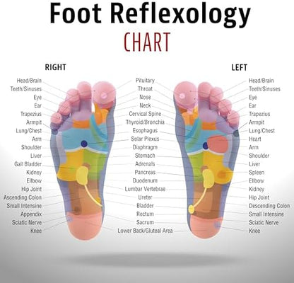 Socks Toe Alignment & Rock Mat for Feet Reflexology Kit | Foot Care Holiday Gift with Medium Toe Separator Socks for Bunions & Reflexology Foot Massage Mat for Relaxation (Medium)