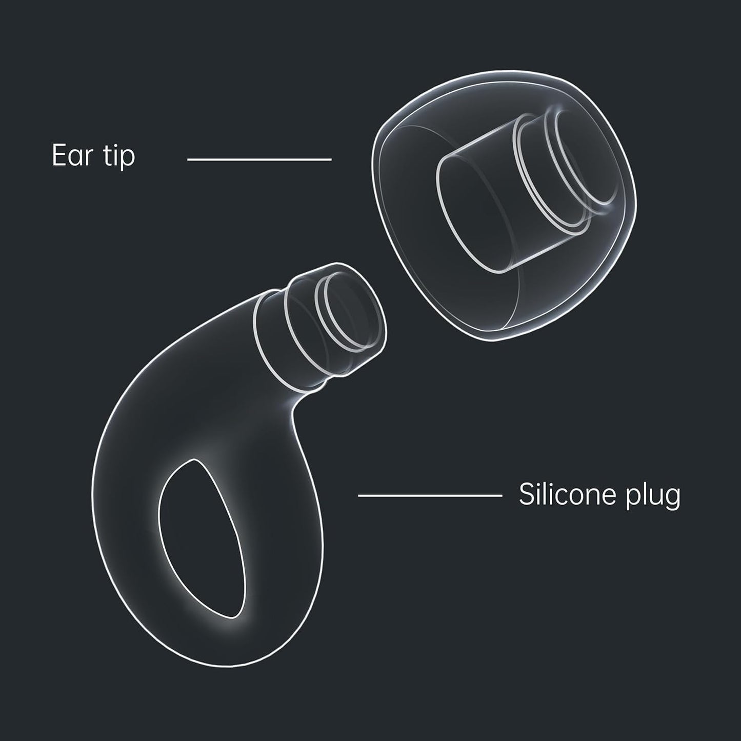 Ear Plugs for Sleeping Deep Focus, Travel, Snoring, 30dB Noise Reduction | Reusable Silicone Earplugs, Noise Cancelling, High Fidelity Hearing Protection, Black