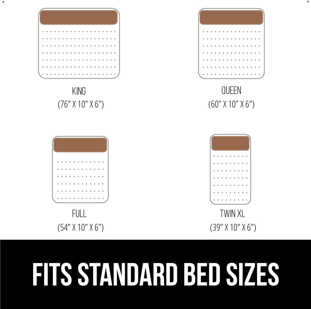 GORILLA GRIP Patented Bed Wedge Pillow for Headboard Gap, Filler Between Mattress Gaps, Comfortable Supportive High Density Cushioned Foam Pillows, Stay in Place Gripping Dots, King Soft Gray