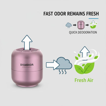Refrigerator Deodorizer & Air Purifier | Eliminates 99% Odors, Long-Lasting Activated Charcoal Odor Absorber for Fridge & Home (Pink, 2PACK)