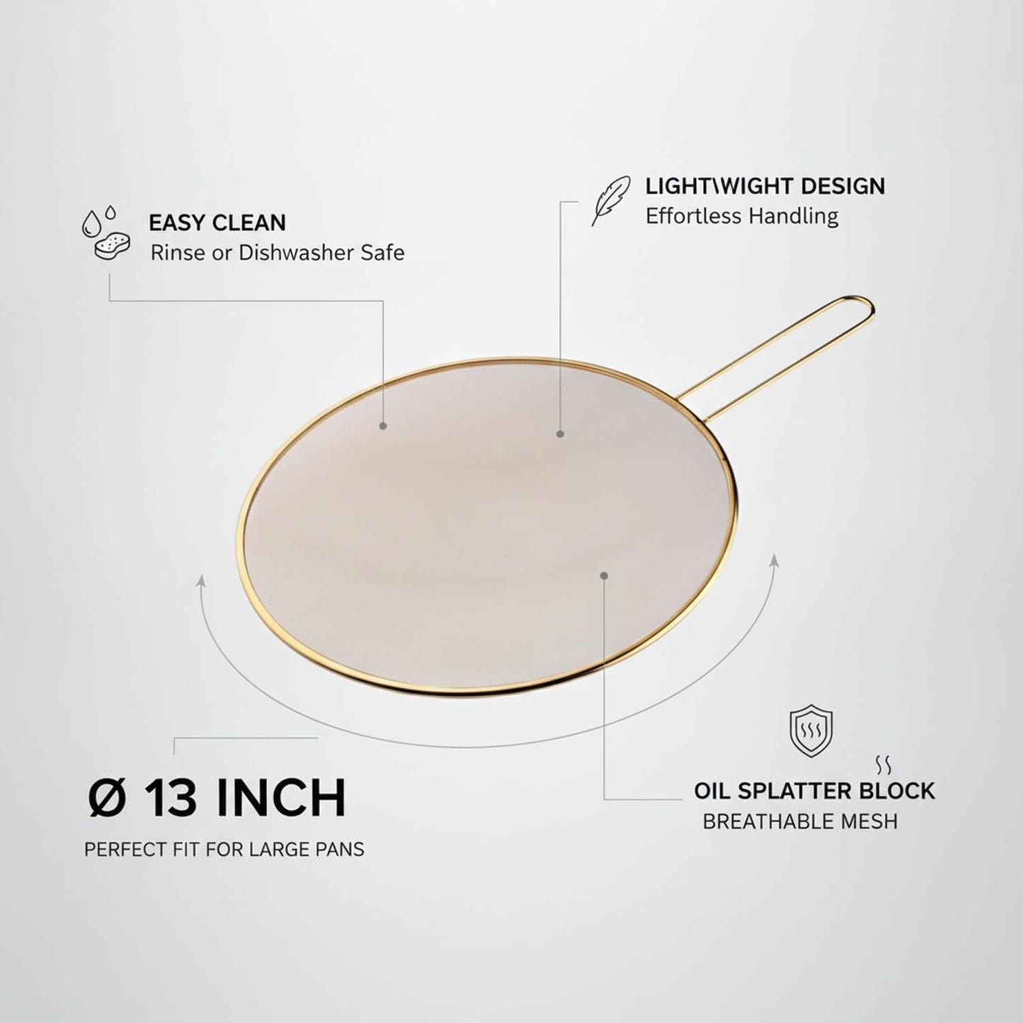 Stainless Steel Splatter Screen for Frying Pan, 13 Inch Mesh Oil Guard to Keep Stovetop Clean (1 Piece)