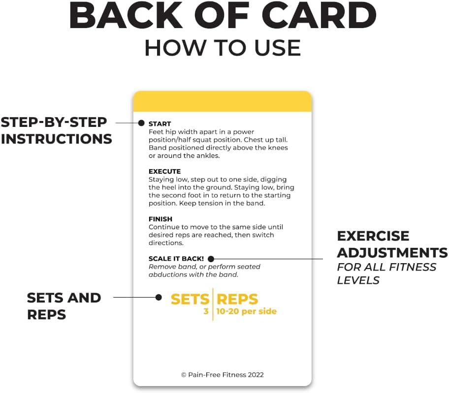 50 Resistance Band Workout Cards 3x5''- Fundamental Workout Cards Deck - Suitable for Pre-Set Warm Ups & Strength Exercise - Bend & Tear-Resistant