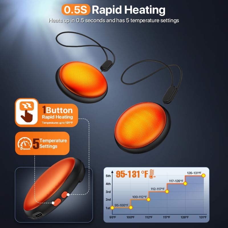 Pocket Size Hand Warmers Rechargeable 2 Pack,20Hrs Long Safe Heat,0.5S Instant Heating,Ultra Thin Electric Hand Warmers,5 Levels Heating Fits in Gloves, Hunting Camping Hiking Essentials