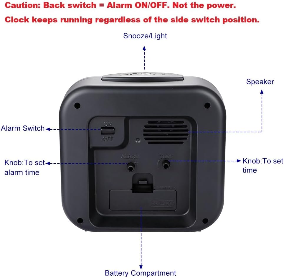 Tinload 5.5" Large Analog Alarm Clock Silent Non Ticking, Gentle Wake, Beep Sounds, Increasing Volume, Battery Operated Snooze and Manual Light, Easy Set, Black (Best for Elder)