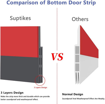 Suptikes Door Draft Stopper Under Door Sweep for Exterior & Interior Doors, Weather Stripping Door Seal, Strong Adhesive Door Sweep Soundproof Weather Stripping, 2" W x 39" L, White